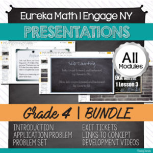 4th Grade | Presentations - Bundle